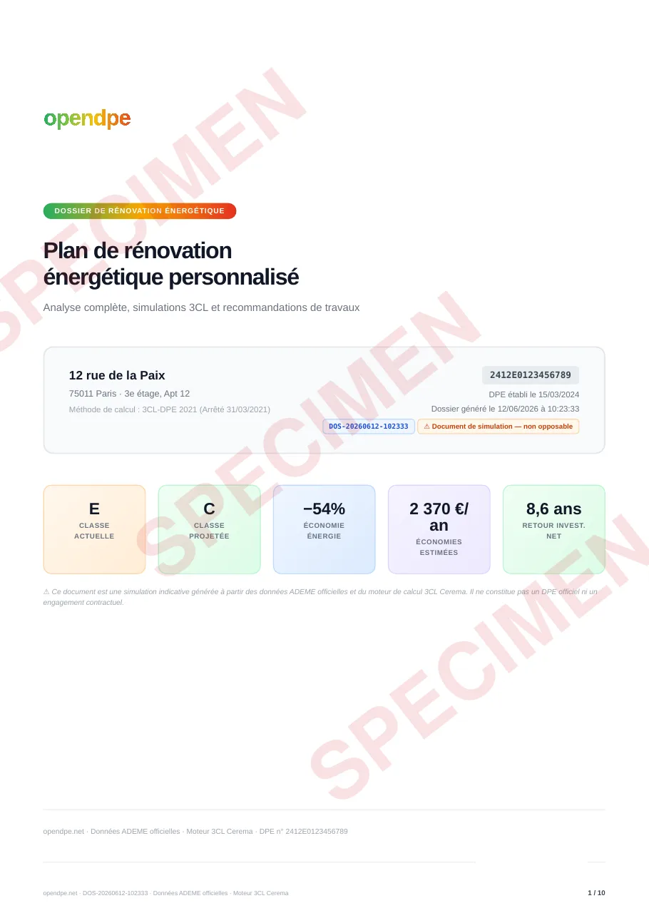 Dossier de rénovation — page 1 sur 10 : Couverture — la trajectoire en un coup d'œil