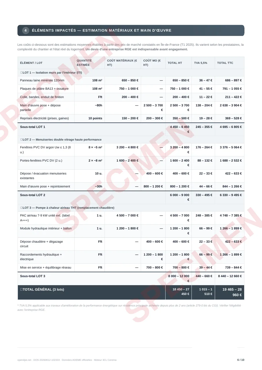 Page chiffrage du dossier OpenDPE : quantités par lot, coût matériaux HT, main-d'œuvre, TVA 5,5 %, totaux TTC